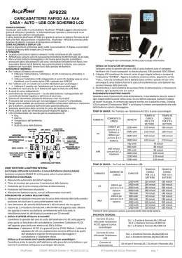AP9228 - Alcava