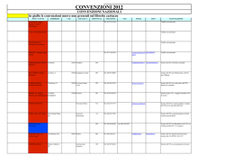 CONVENZIONI File unico 2012