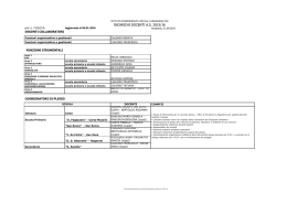 incarichi docenti as 2015/16 - Istituto Comprensivo Statale 1