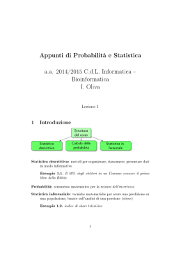 Appunti di Probabilità e Statistica