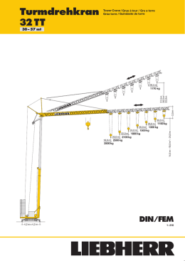 TT - London Tower Cranes