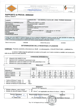 MODENA cenrao PROVE s.r.i. _ W, _|