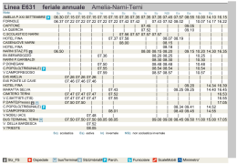 Linea E631 feriale annuale Amelia-Narni