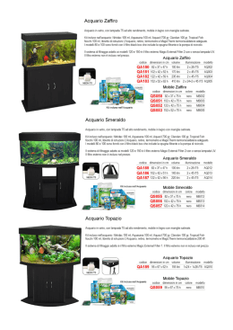 Image To PDF Conversion Tools