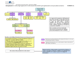 Schemi riassuntivi adempimenti verifiche periodiche