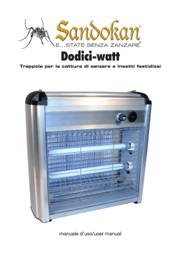 Manuale duso