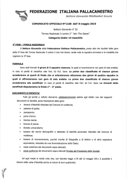 federazione italiana pallacanestro