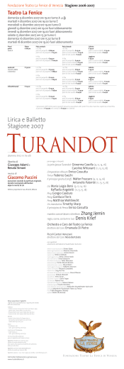 TURANDOT 2007