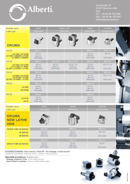 l"\ Alberti - Alberti Umberto Srl