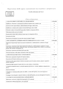 Ripartizione delle spese condonﬁniali tra inqetilмno e