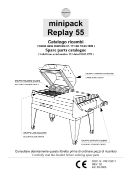 minipack Replay 55 Catalogo ricambi