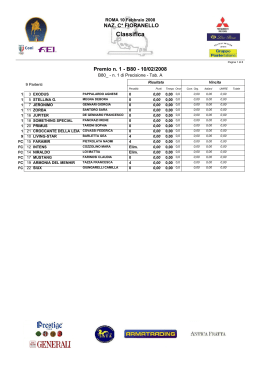 Classifica - Horse Show Jumping