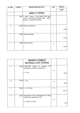 Network Scan Data