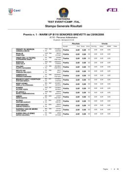 Jumping Valdera Equitazione Scoiattolo