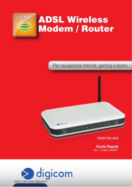 ADSL Wireless Modem / Router